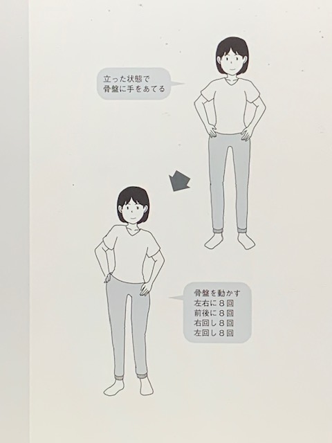 体操の説明の絵