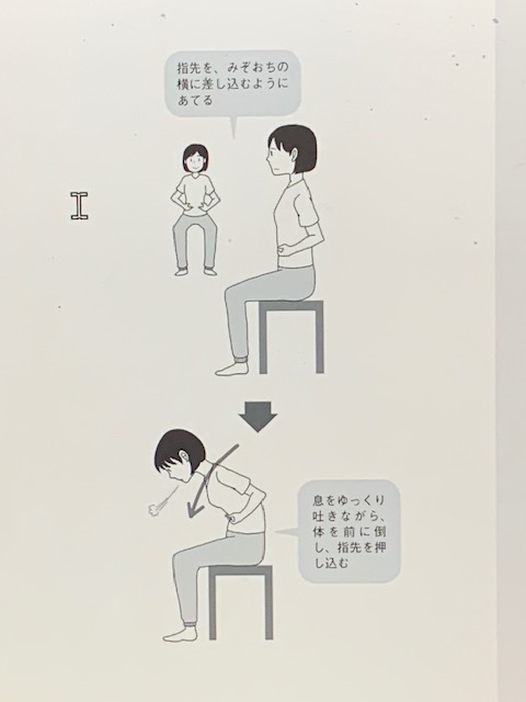 体操の説明の絵