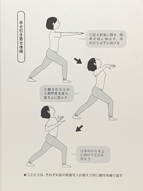 体操の説明の絵