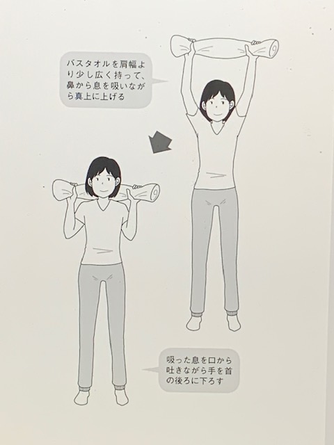 体操の説明の絵